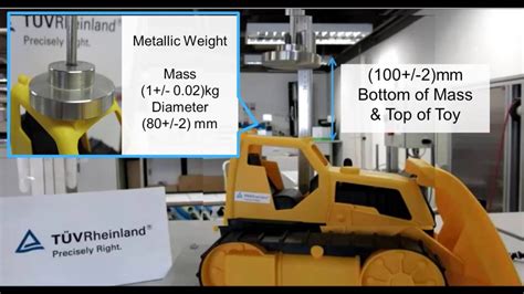 toys impact test|mechanical properties of toys.